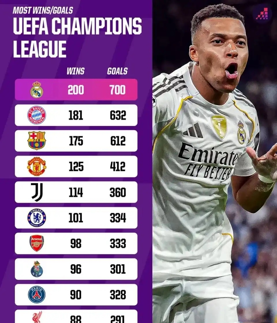 雷速体育-亚冠倒计时，罗马今晨止住颓势，细节引发关注，态度坚定，纪律约束更严格的简单介绍