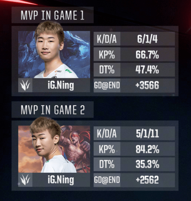 雷速-包含TheShy遭遇三连败，巴塞罗那教练面临压力！的词条